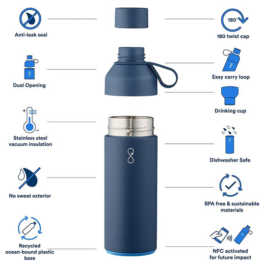 Ocean Bottle for Emirates, deep blue | Emirates Official Store